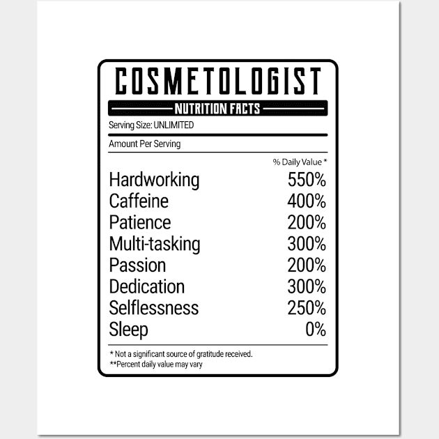 Cosmetologist nutrition value Wall Art by IndigoPine